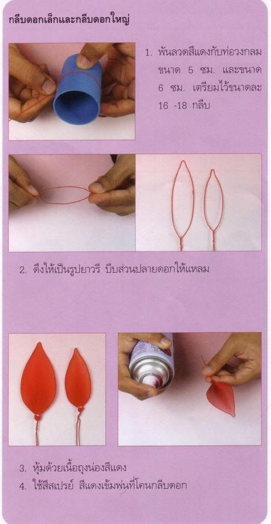 รูปภาพ