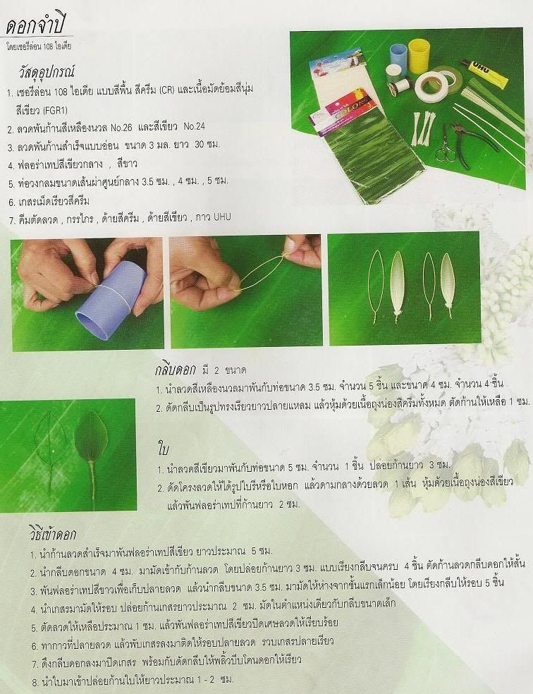 รูปภาพ