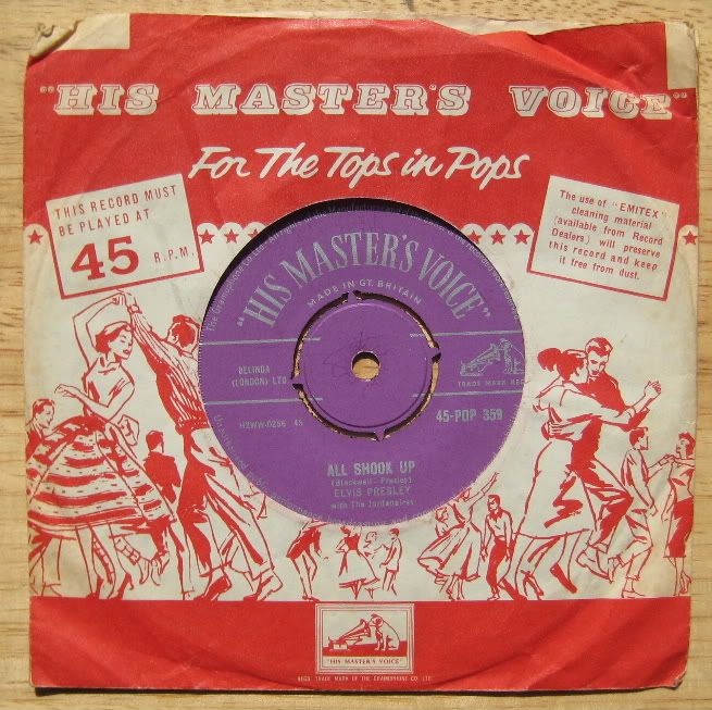 All Shook Up