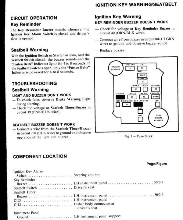need image of fuse box diagram please help.. - MalibuRacing.com