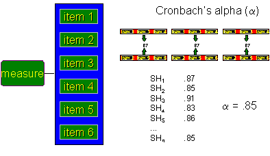cronalph.gif