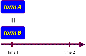 paraform.gif