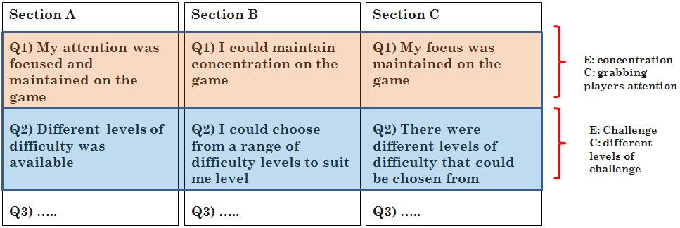 Study3QuestionsSample.jpg