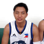 RJ Rizada
