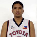 Dennis Daa