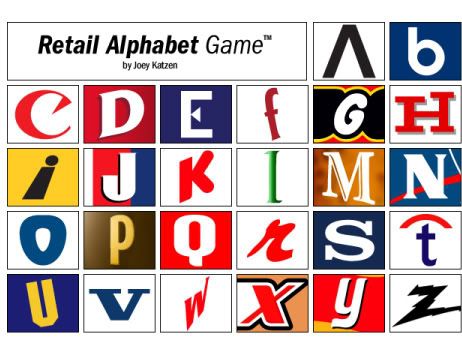 Brand Alphabet Answers