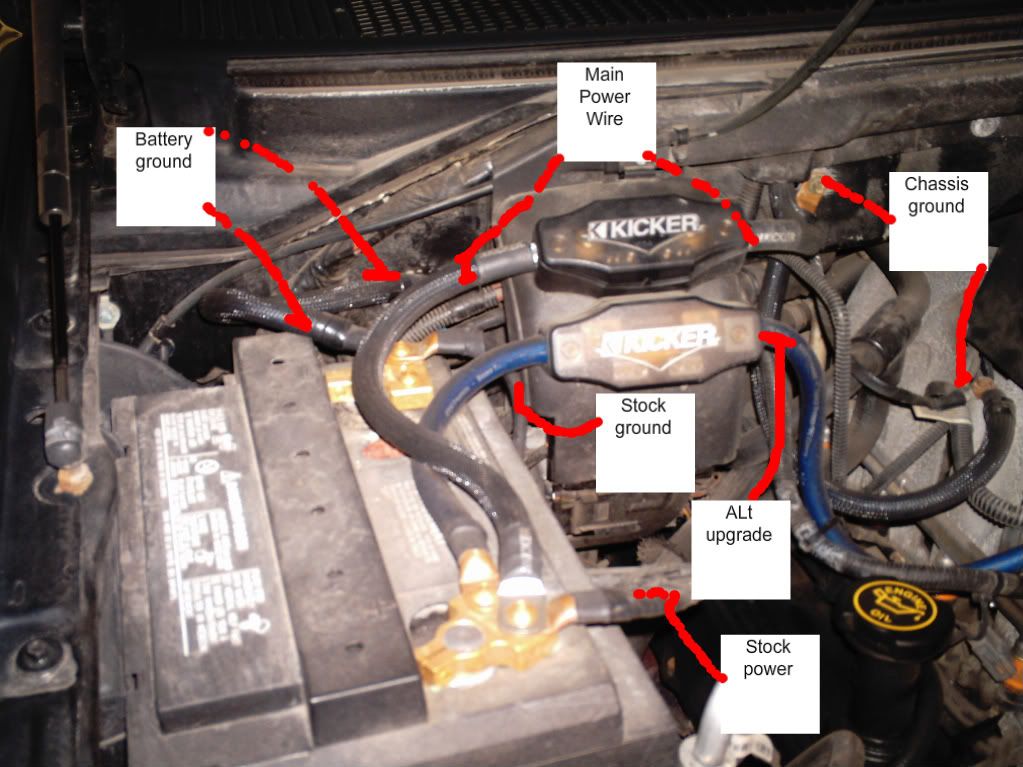 Pictures wanted of your Big Three setups Car Audio