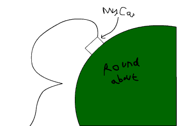 Roundabout_2