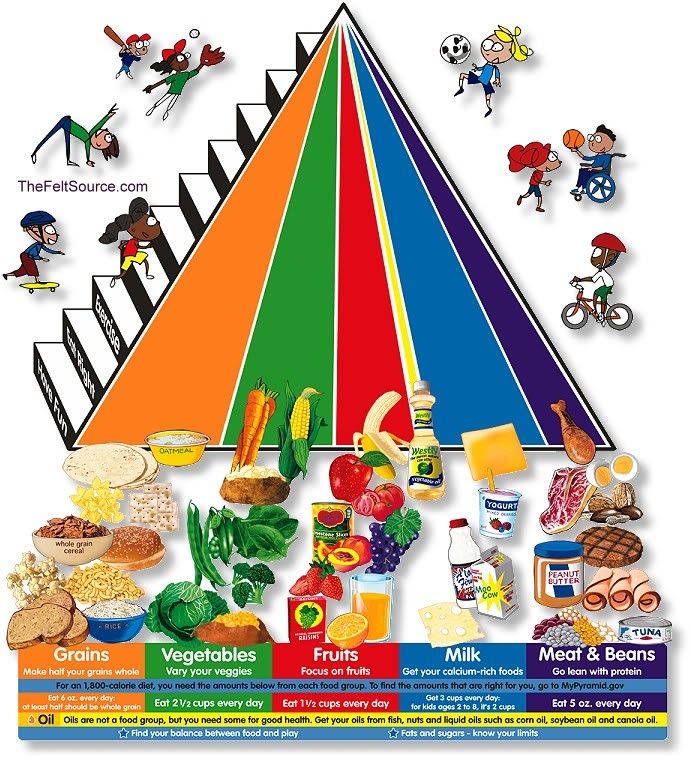 Imagen de Comida 209