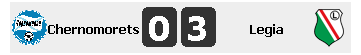 chernomorets-marcador.png