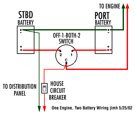 Switch diagram battery perko Perko 8501