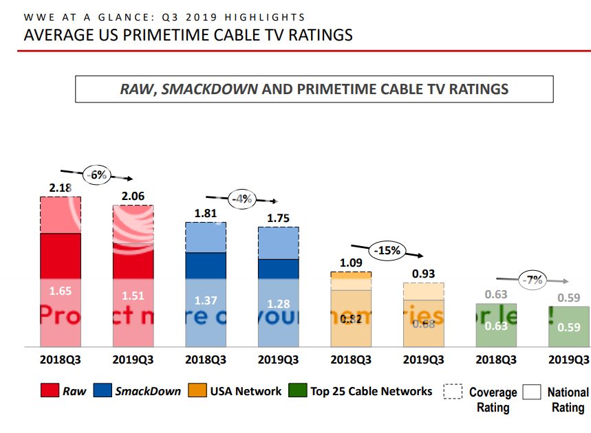  photo WWE Q3 3_zpsacoovm0v.png