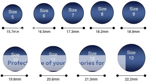 How to know your ring size | Wedding Rings Direct